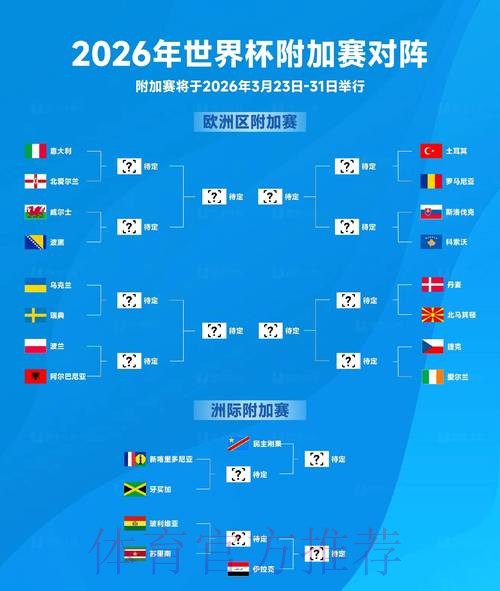 2026年世界杯滚球最新站点地址一览 2026年世界杯滚球最新站点地址一览