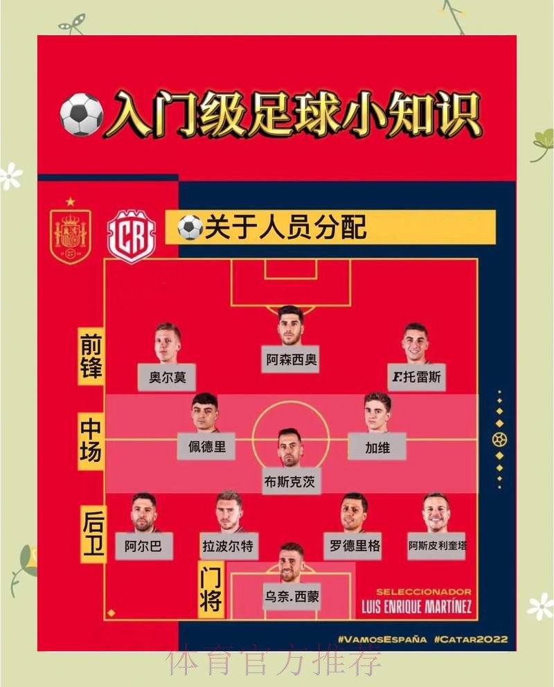 如何辨识世界杯投注的安全入口? 如何辨识世界杯投注的安全入口?