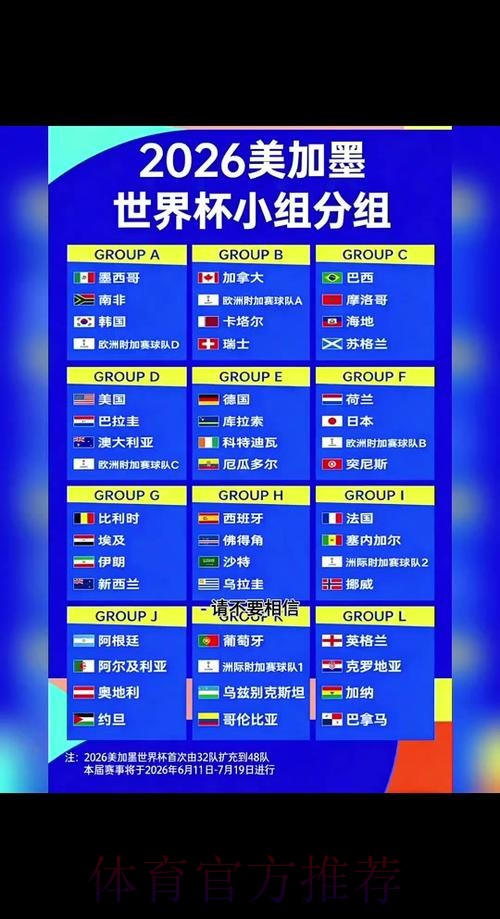 2026世界杯盘口全解:苹果平台深度分析 2026世界杯盘口全解:苹果平台深度分析