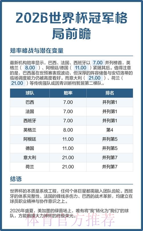2026世界杯前瞻:安卓平台应用趋势深度解析 2026世界杯前瞻:安卓平台应用趋势深度解析