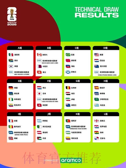 2026年世界杯滚球软件下载与安装完整指南 2026年世界杯滚球软件下载与安装完整指南