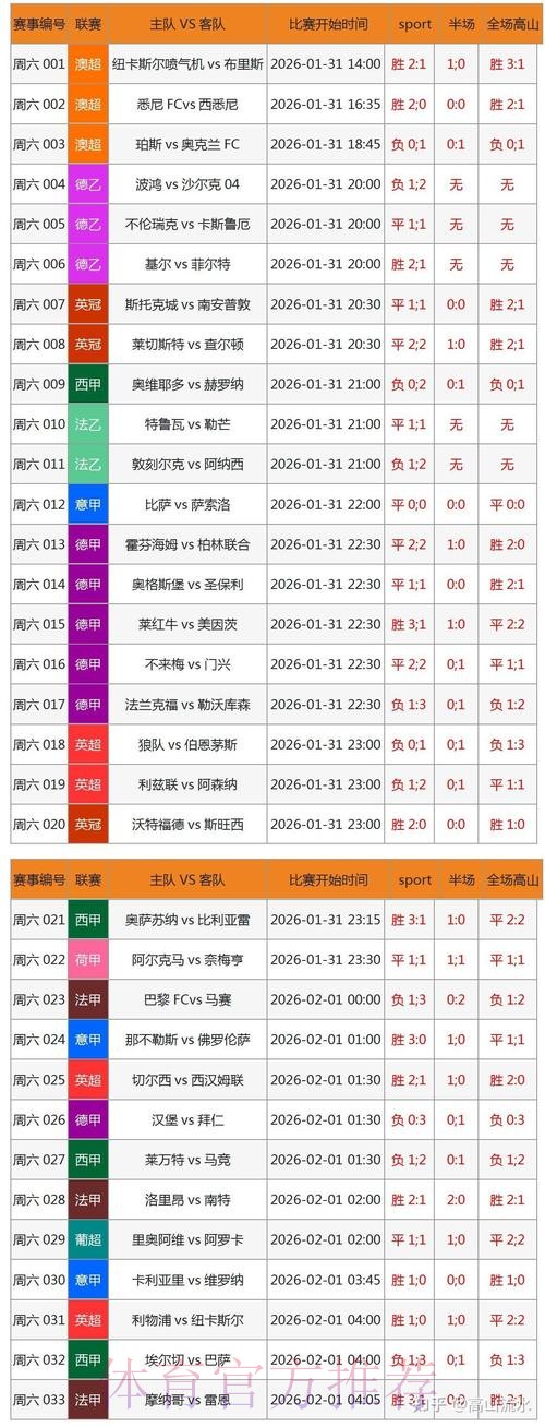 2026年世界杯滚球软件下载与安装完整指南 2026年世界杯滚球软件下载与安装完整指南
